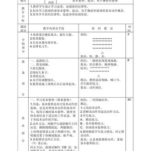 如何为残障人士提供篮球训练的支持:策略与实践